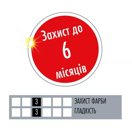 Високоглянцевий захисний полімер на 6 місяців 340 мл SONAX PROFILINE Polymer NetShield (223300), зображення 8