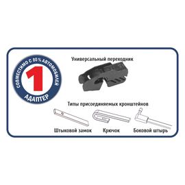 Щітка склоочисника каркасна 500 мм PROSWISSCAR FW-20 (000636), зображення 2