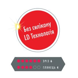 Полировальная паста для кузова автомобиля 250 мл SONAX PROFILINE CutMax 6-4 (246141), изображение 13