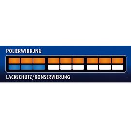 Поліроль з воском # 3 250 мл SONAX XTREME Polish + Wax 3 Hybrid NPT (202100), зображення 5