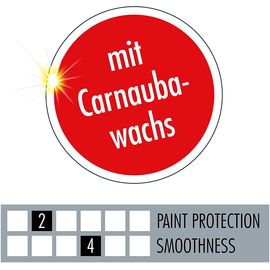 Твердий віск карнаубський 250 мл SONAX PROFILINE HW 02-04 (280141), зображення 3