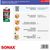 Поліроль для фар, акрилу, пластика 75 мл SONAX Scratch Remover (305000), зображення 10