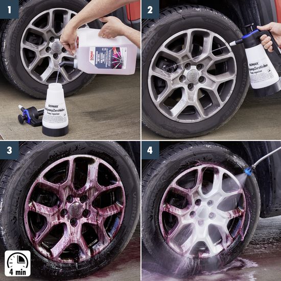 Професійний очисник дисків 5 л SONAX PROFILINE Felgen Reiniger Red Max (231505), зображення 7