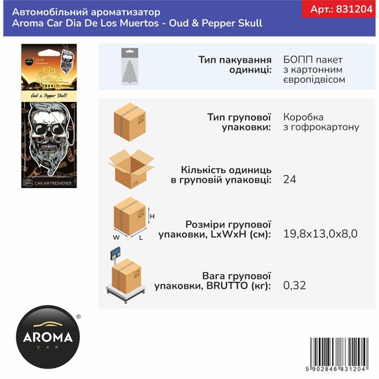 Автомобільний ароматизатор Aroma Car Dia De Los Muertos - Oud & Pepper Skull (831204), Аромат: Oud & Pepper Skull, зображення 3