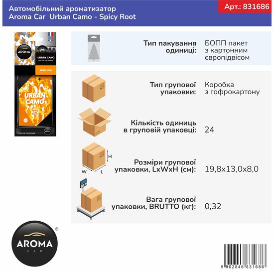 Автомобильный ароматизатор Aroma Car Urban Camo - Spicy Root (831686), Аромат: Ranco Cliff, зображення 2