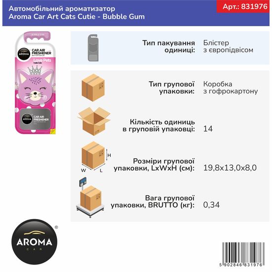 Автомобільний ароматизатор Aroma Car Art Cats Cutie - Bubble Gum (831976), Аромат: На обдув + Підвісний, зображення 3