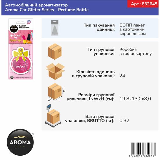 Автомобільний ароматизатор Aroma Car Glitter Series - Perfume Bottle (832645), Аромат: Perfume Bottle, зображення 3