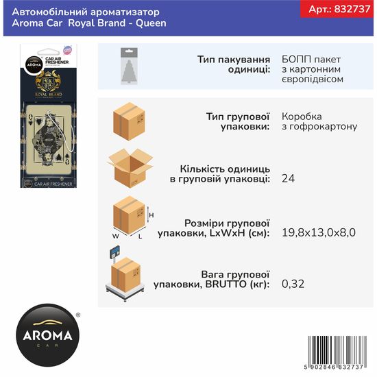 Автомобильный ароматизатор Aroma Car Royal Brand - Queen (832737), Аромат: Queen, зображення 2