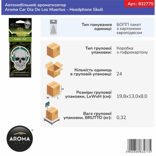 Автомобільний ароматизатор Aroma Car Dia De Los Muertos - Headphone Skull (832775), Аромат: Headphone Skull, зображення 3