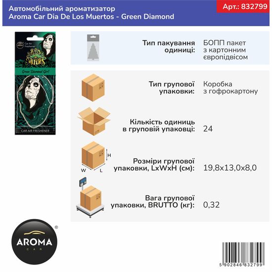 Автомобільний ароматизатор Aroma Car Dia De Los Muertos - Green Diamond Girl (832799), Аромат: Green Diamond Girl, зображення 3