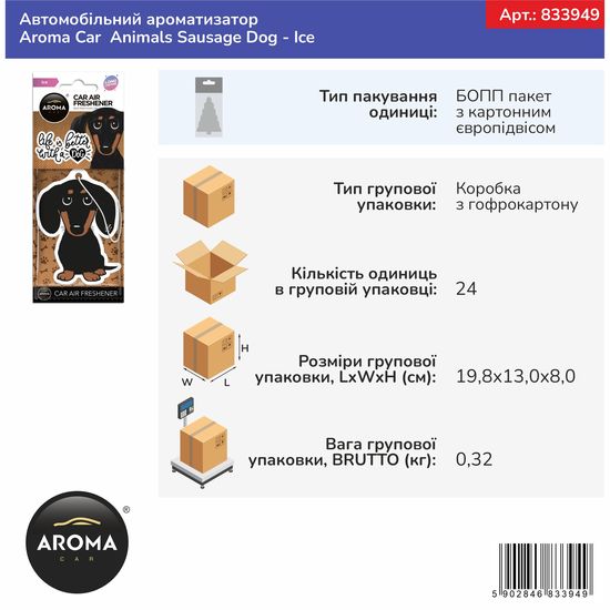 Автомобільний ароматизатор Aroma Car Sausage Dog - Ice (833949), зображення 2