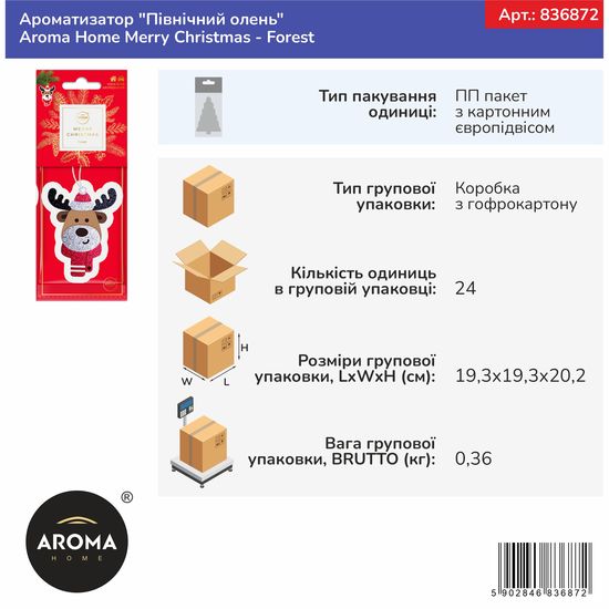 Ароматизатор "Північний олень" Aroma Home Merry Christmas - Forest (836872), зображення 3