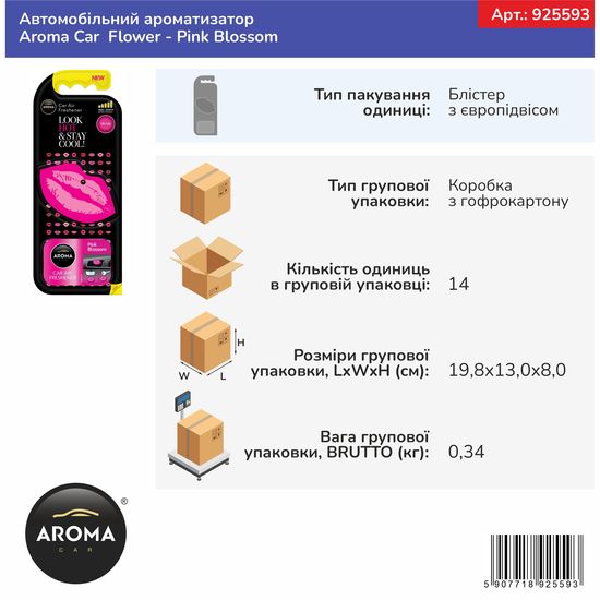 Автомобільний ароматизатор Aroma Car Lips - Pink Blossom (925593), Аромат: На обдув + Підвісний, зображення 2