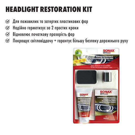 Набір для полірування пластикових фар 75 мл SONAX Headlight Restoration Kit (405941), зображення 12